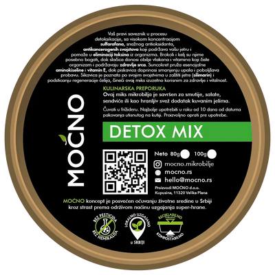 Nutrition facts panel on the back of the MOĆNO Detox Mix microgreens tub
